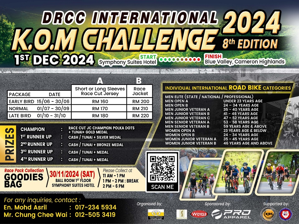 DRCC International KOM Challenge 2024