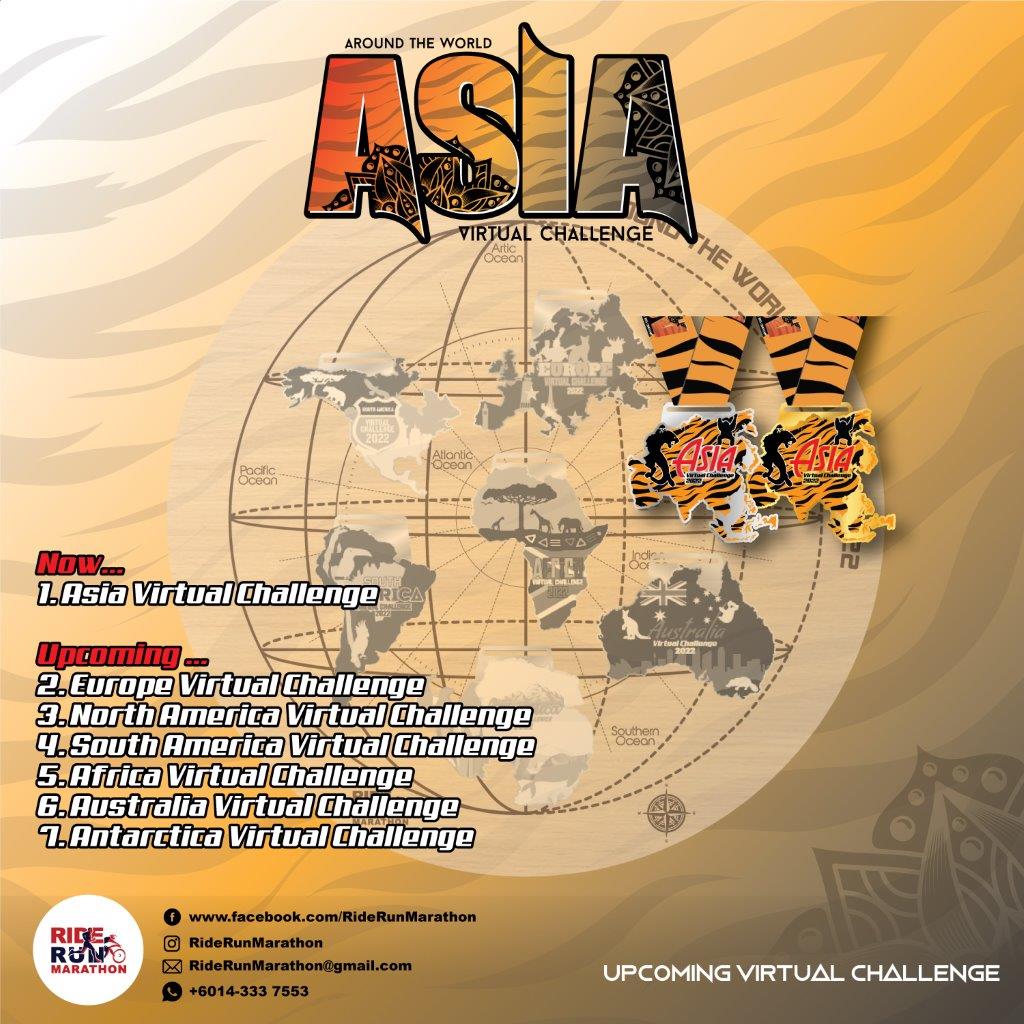 Around The World Asia Virtual Challenge 2021