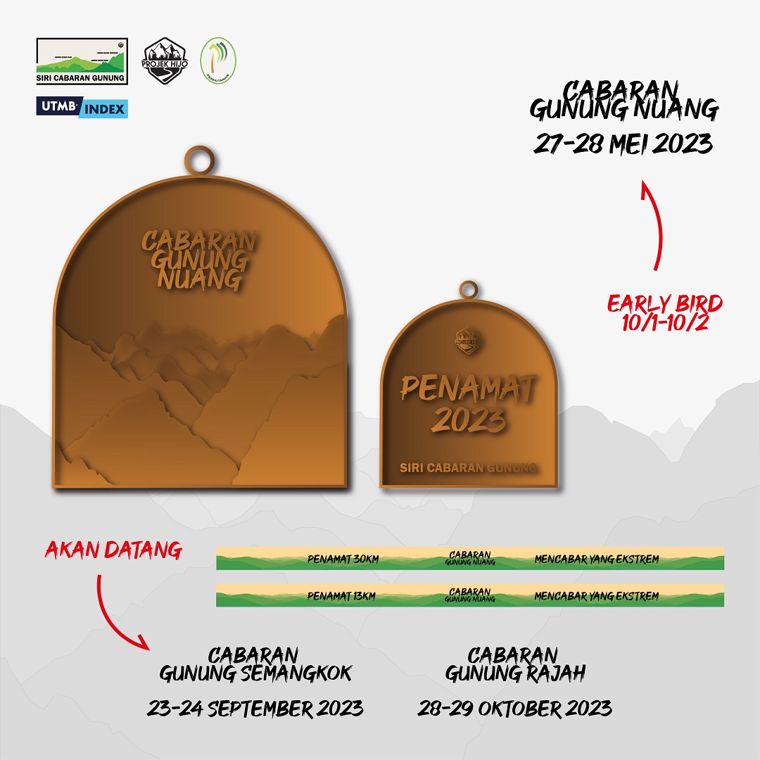 Cabaran Gunung Nuang 2023