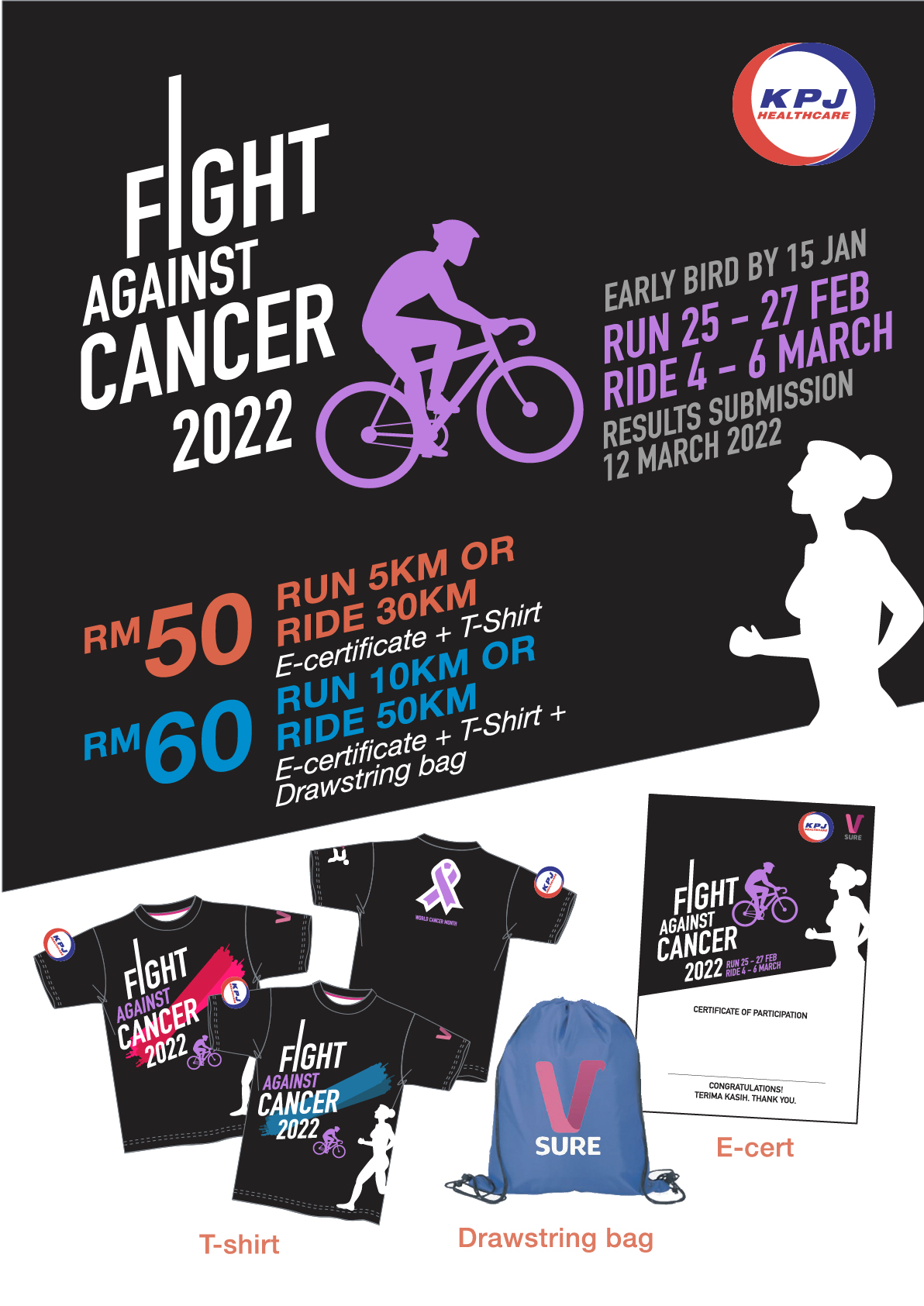 Fight Against Cancer 2022