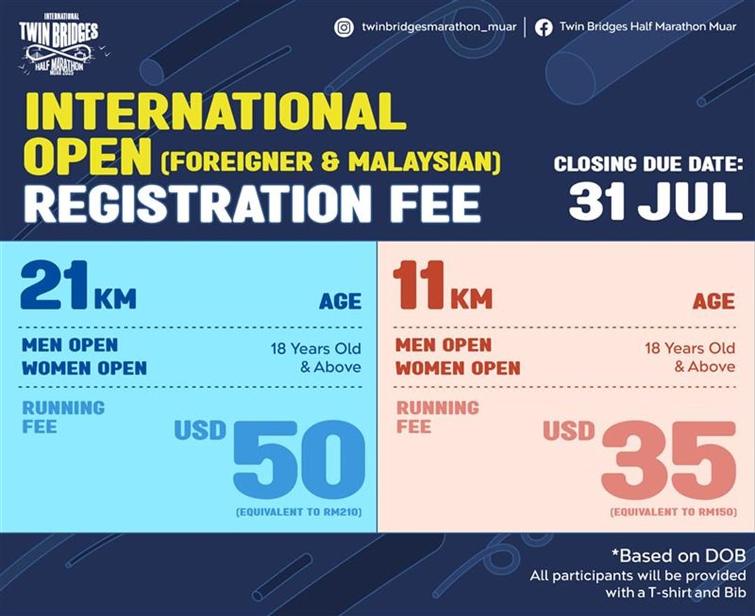 International Twin Bridges Half Marathon Muar 2025
