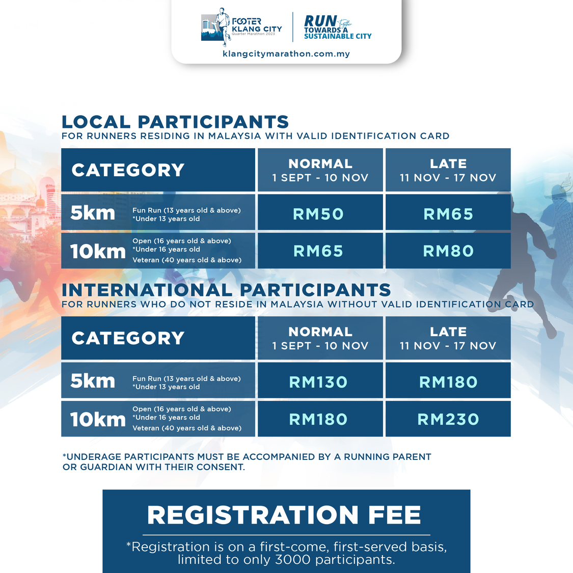 Klang City Quarter Marathon 2023