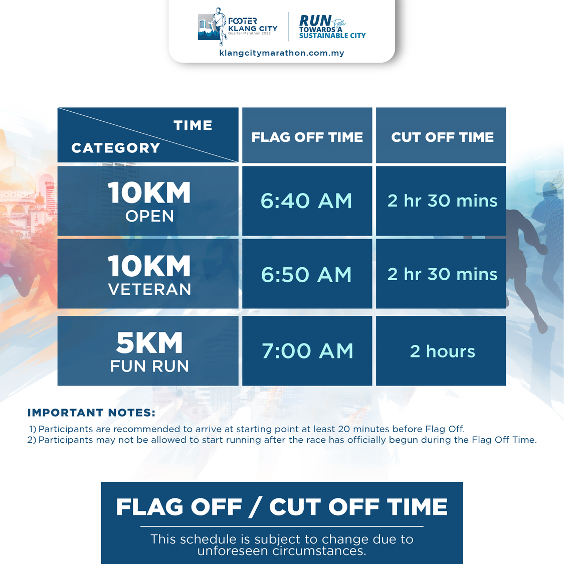 Klang City Quarter Marathon 2023