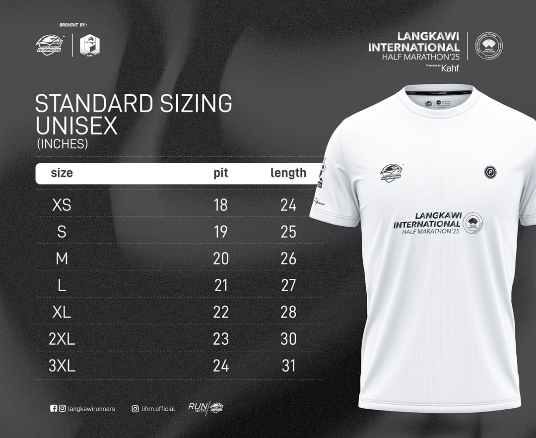 Langkawi International Half Marathon 2025