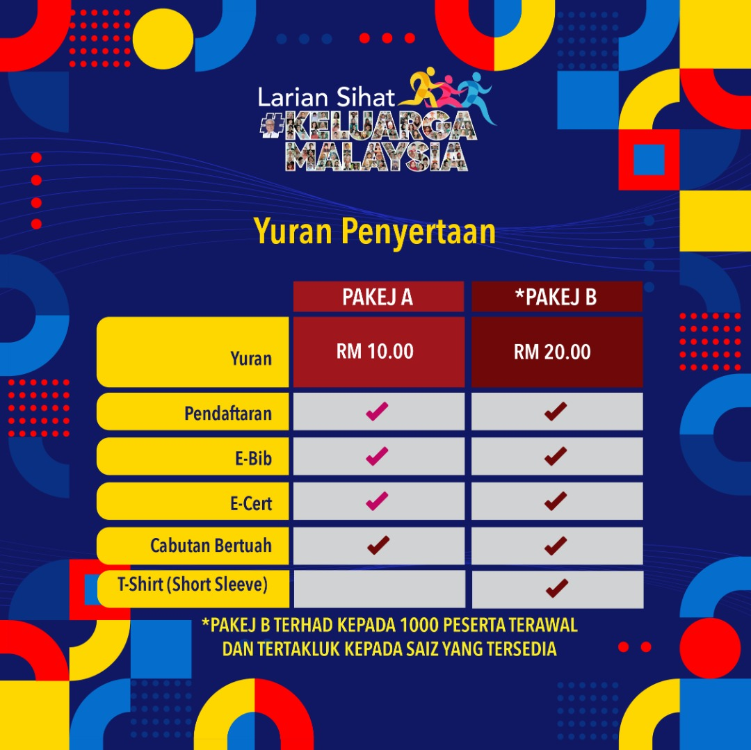 Larian Sihat Keluarga Malaysia