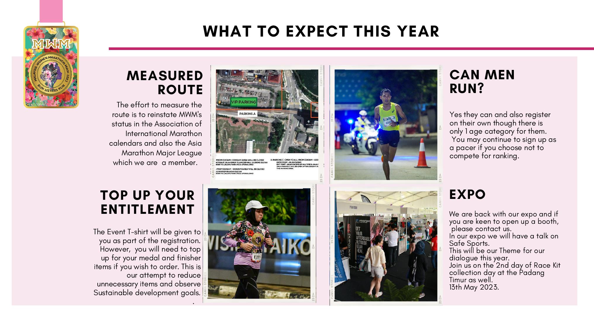 The Malaysia Women Marathon 2023 Checkpoint Spot