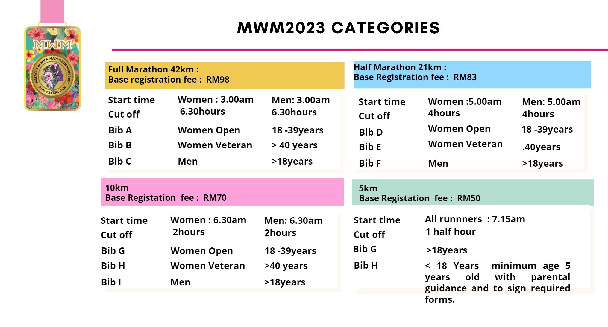 Malaysia Woman Marathon 2023