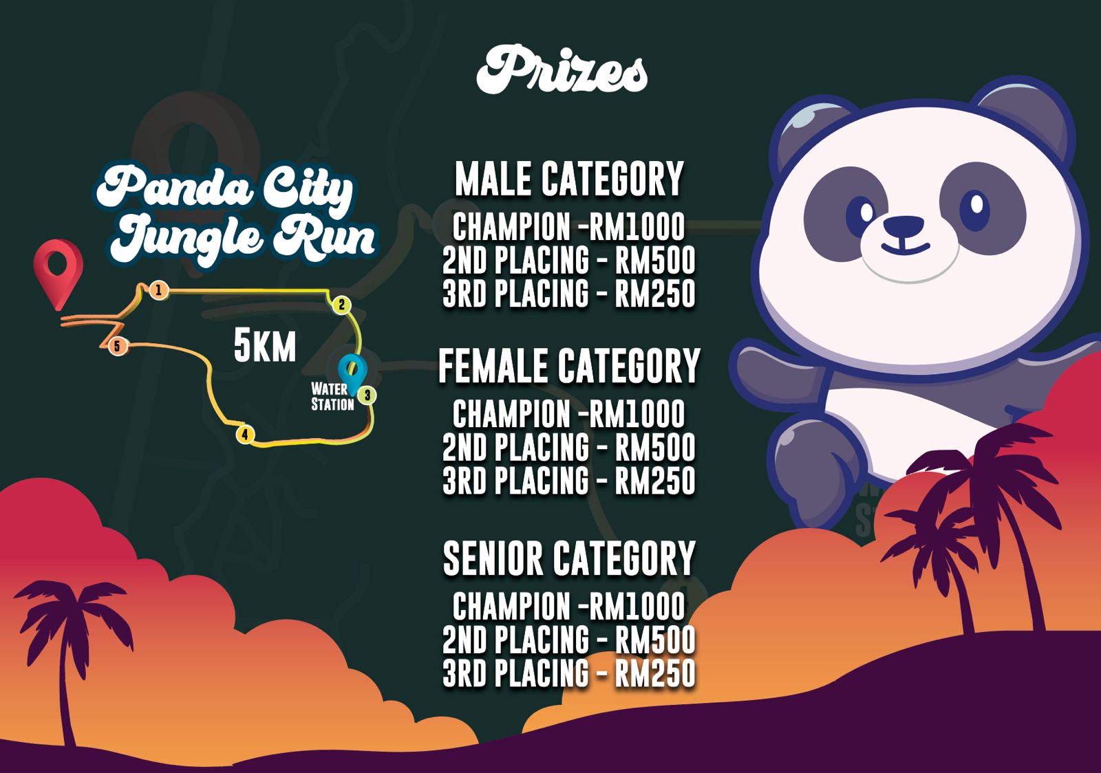 Panda City Jungle Run 2025