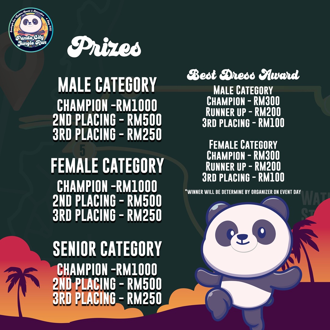 Panda City Jungle Run 2025