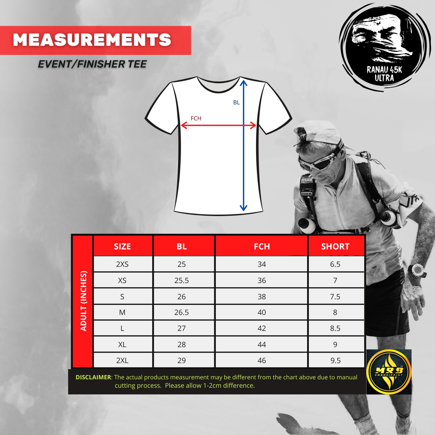 Ranau Ultra Marathon 2022