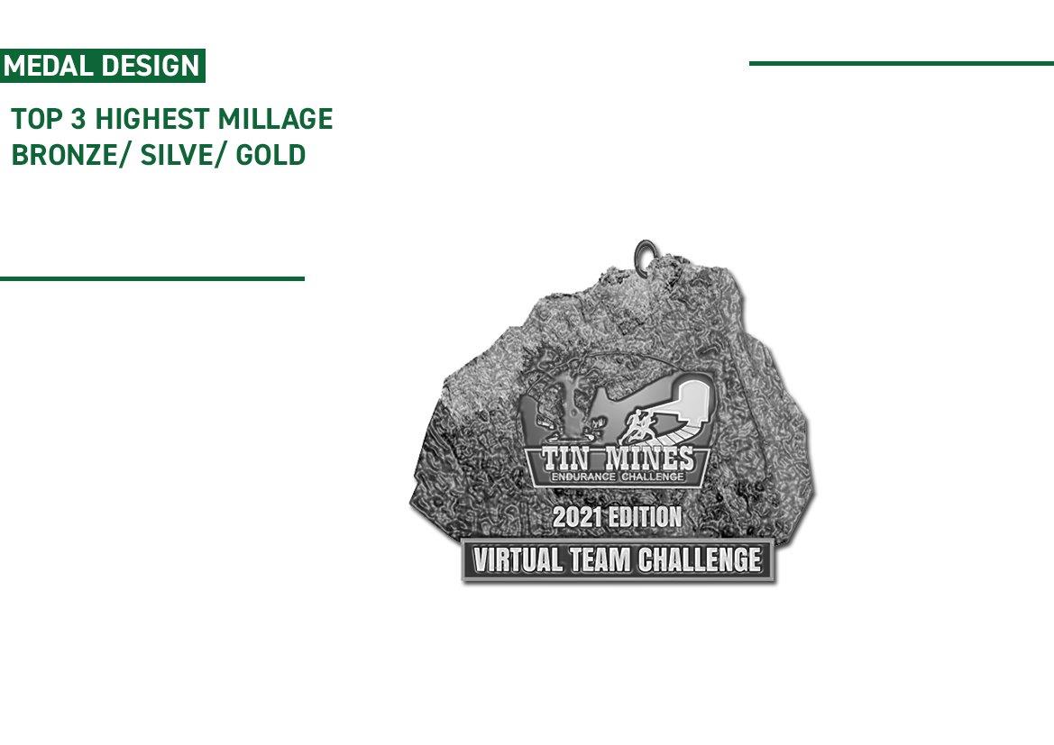 Tin Mines Endurance Team Challenge 2021