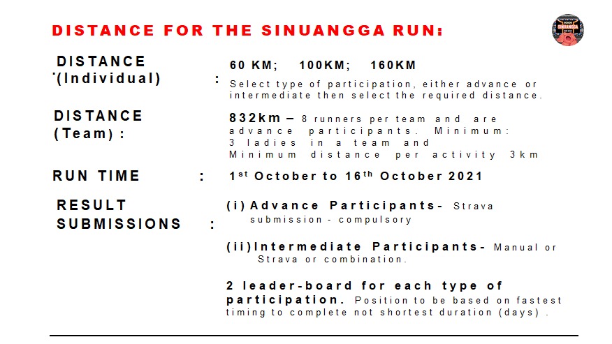 The Sinuangga Run 2021