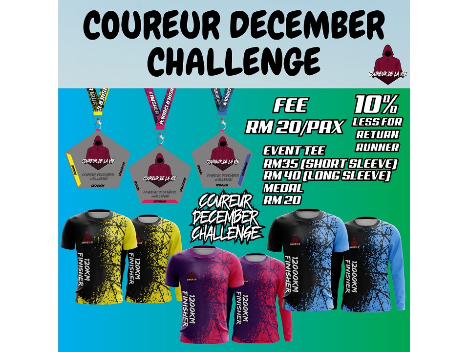 Coureur December Challenge 2021
