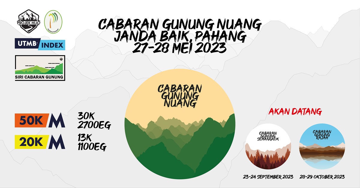 Cabaran Gunung Nuang 2023