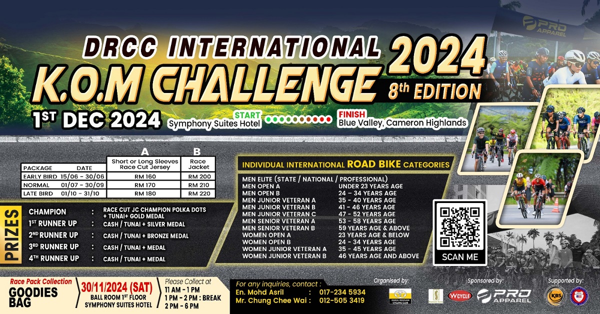 DRCC International KOM Challenge 2024