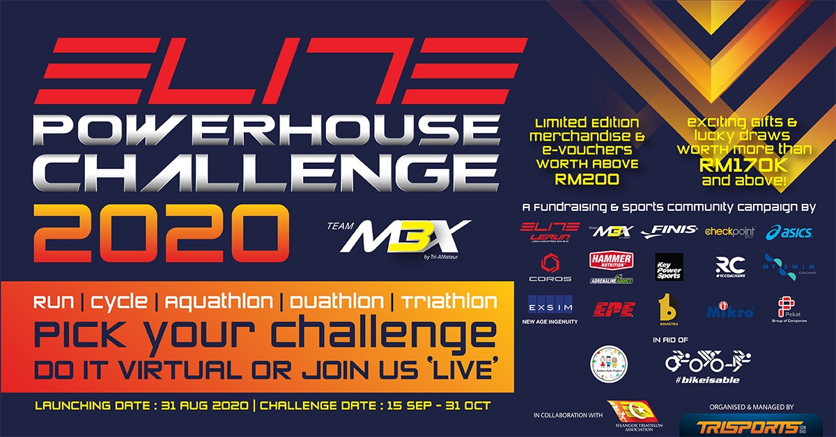 Elite Powerhouse Challenge 2020 Banner