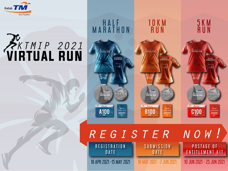 KTMIP 2021 Virtual Run