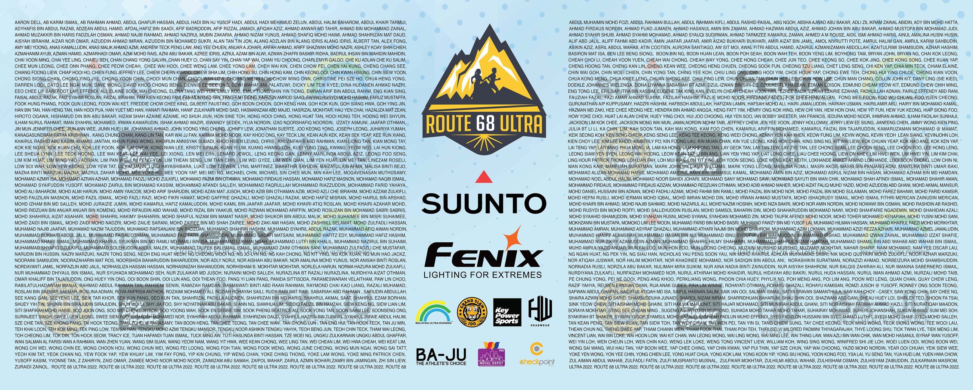 Route 68 Ultra 2023