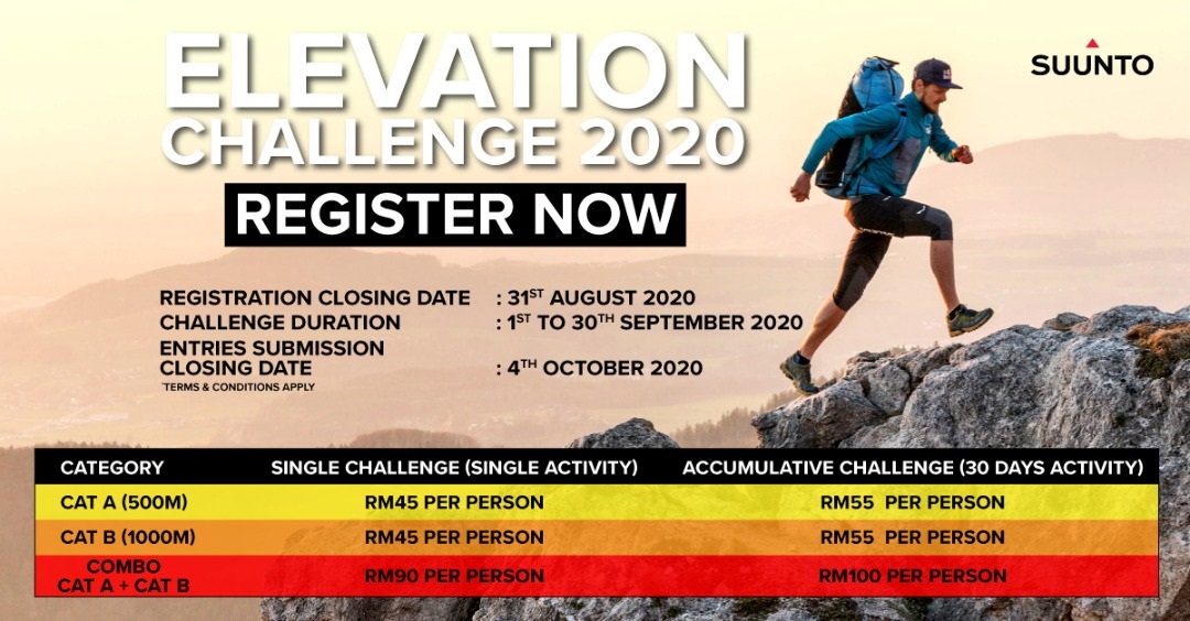 Suunto Elevation Challenge 2020