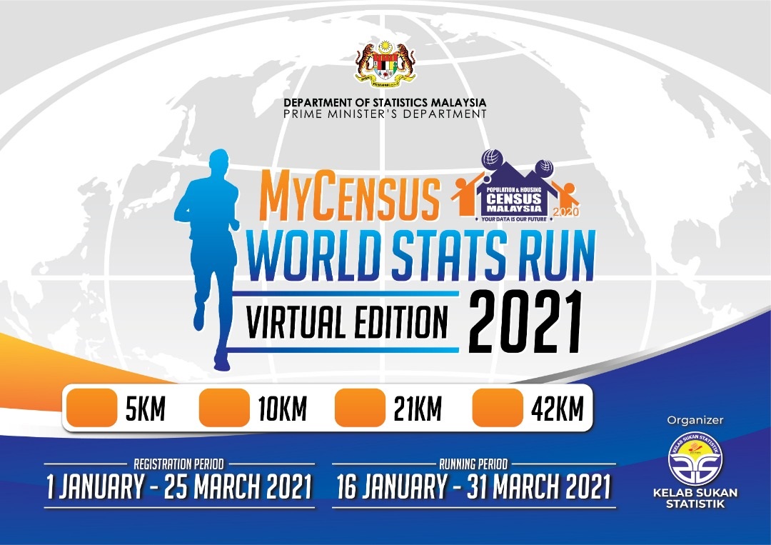 MyCensus World Stats Run Virtual Edition 2021 Banner